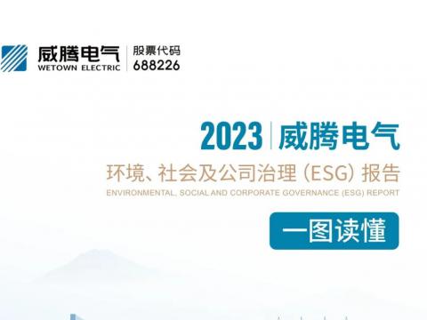 彩神电气宣布2023年ESG报告 践行经济社会周全协调可一连生长