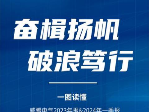 一图读懂彩神电气2023年报&2024年一季报